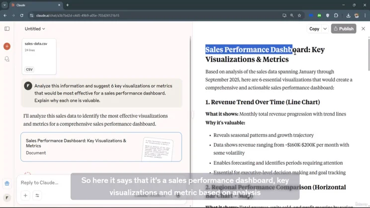Screenshot from the course showing a dashboard made in Claude