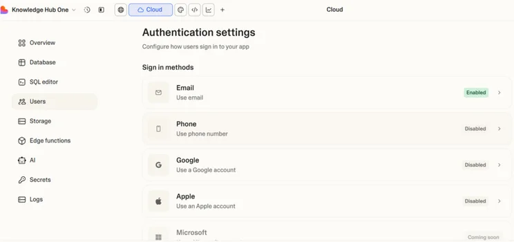 Lovable authentication settings page showing various sign-in methods: Email (enabled), Phone, Google, Apple, and Microsoft (disabled).