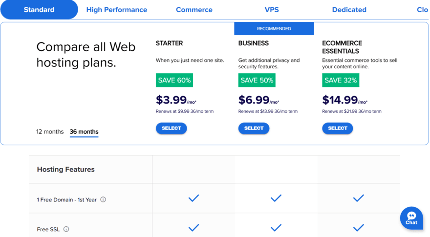 Bluehost comparison of pricing plans, showing three shared hosting plans with pricing and features listed