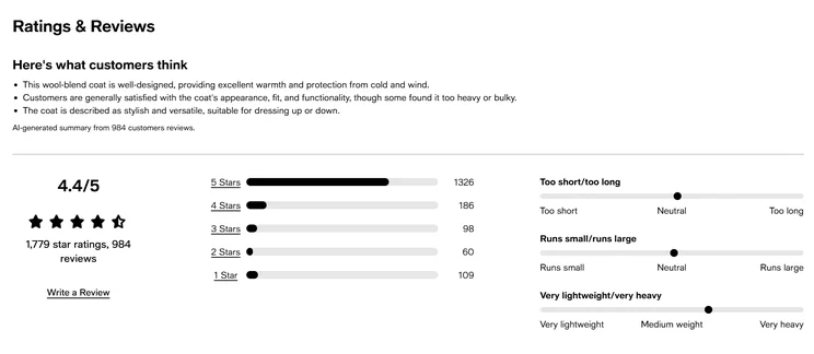 Customer reviews for a wool-blend coat show a 4.4/5 rating, highlighting warmth, style, and some concerns about fit and weight.