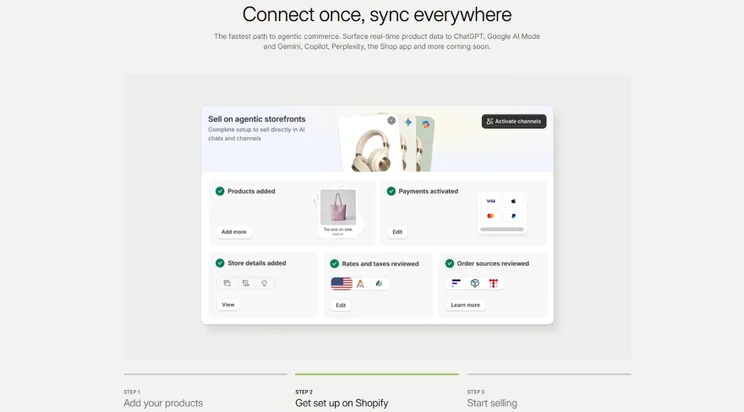 Dashboard showing setup steps for selling on agentic storefronts with products, payments, store details, rates, taxes, and order sources activated.